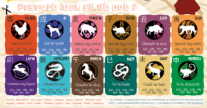 découpe les cartes et distribue les à tes proches